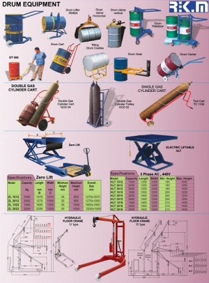 Manufacturers Exporters and Wholesale Suppliers of All Drum Handling Equipment Greater Noida Uttar Pradesh